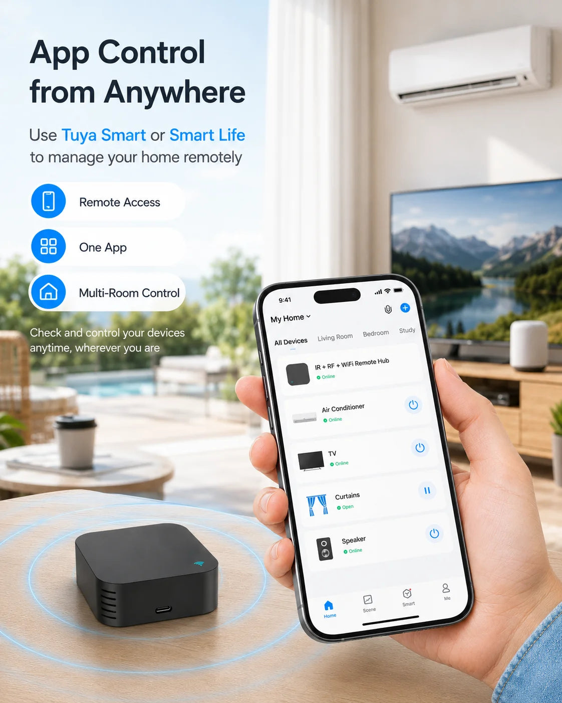 Tuya Smart WiFi IR RF Universal Remote Controller 433/315MHz, Smart Life App 2.4G Voice Control for Alexa Google AC TV Fan