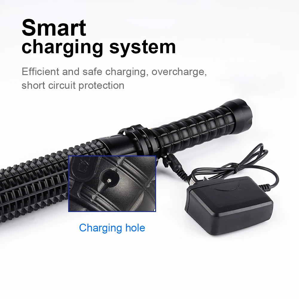 LED Flashlight Baseball Bat AluminumAlloy Focusable Zoomable Super Bright Self Defense Mace Light Tactical Baton Emergency Torch