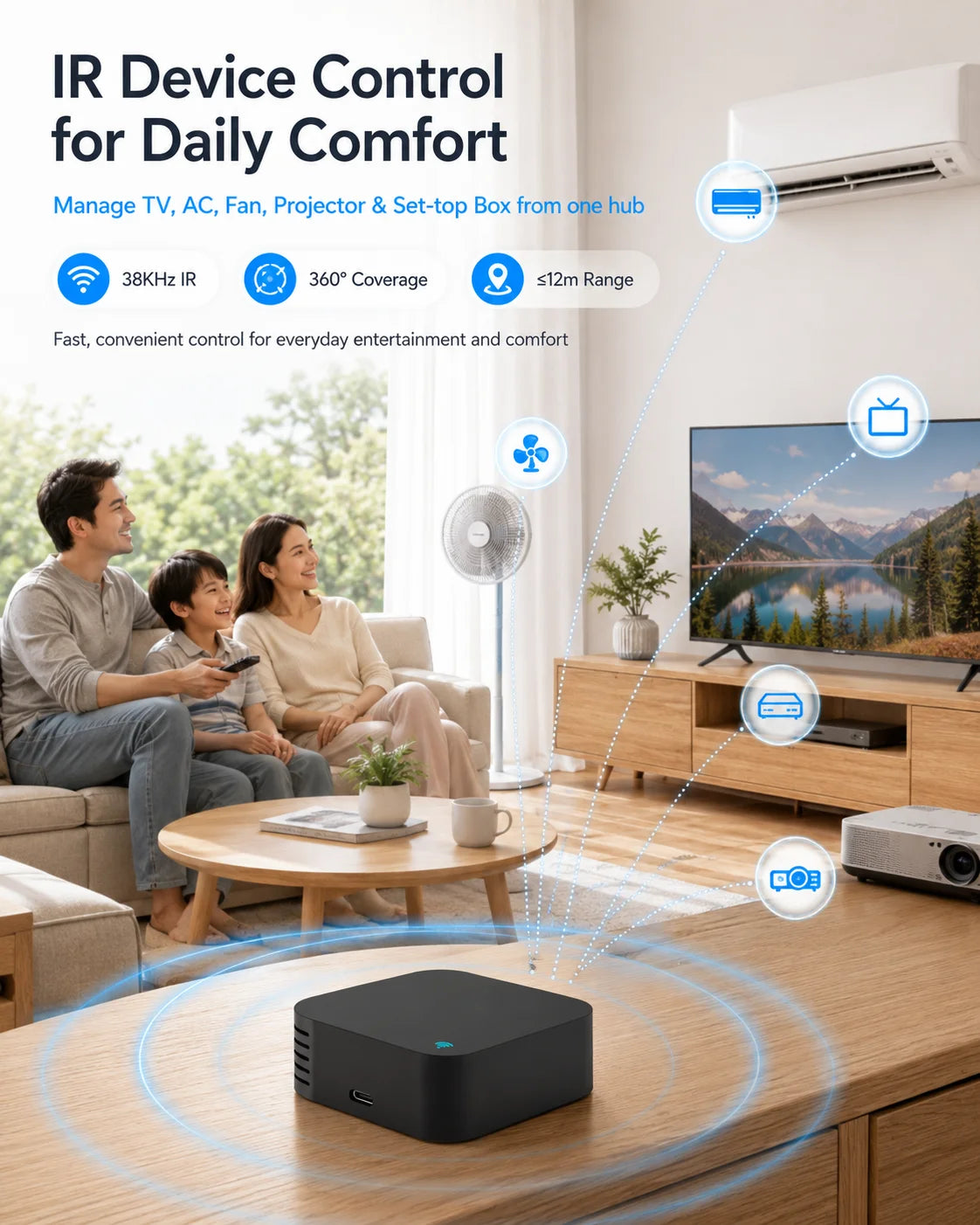 Tuya Smart WiFi IR RF Universal Remote Controller 433/315MHz, Smart Life App 2.4G Voice Control for Alexa Google AC TV Fan
