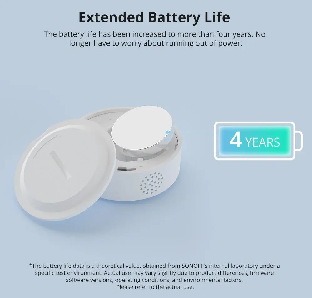 SONOFF SNZB 02P ZigBee Smart Temperature Sensor Humidity Detector Thermometer Home Gadgets EWeLink Alexa Google Assistant Yandex