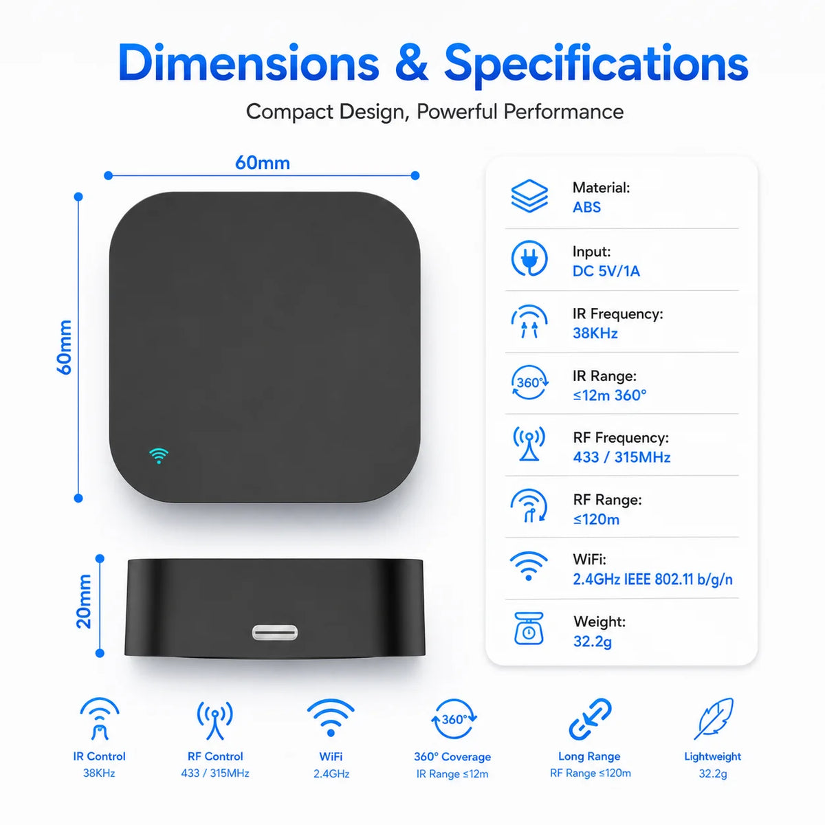 Tuya Smart WiFi IR RF Universal Remote Controller 433/315MHz, Smart Life App 2.4G Voice Control for Alexa Google AC TV Fan