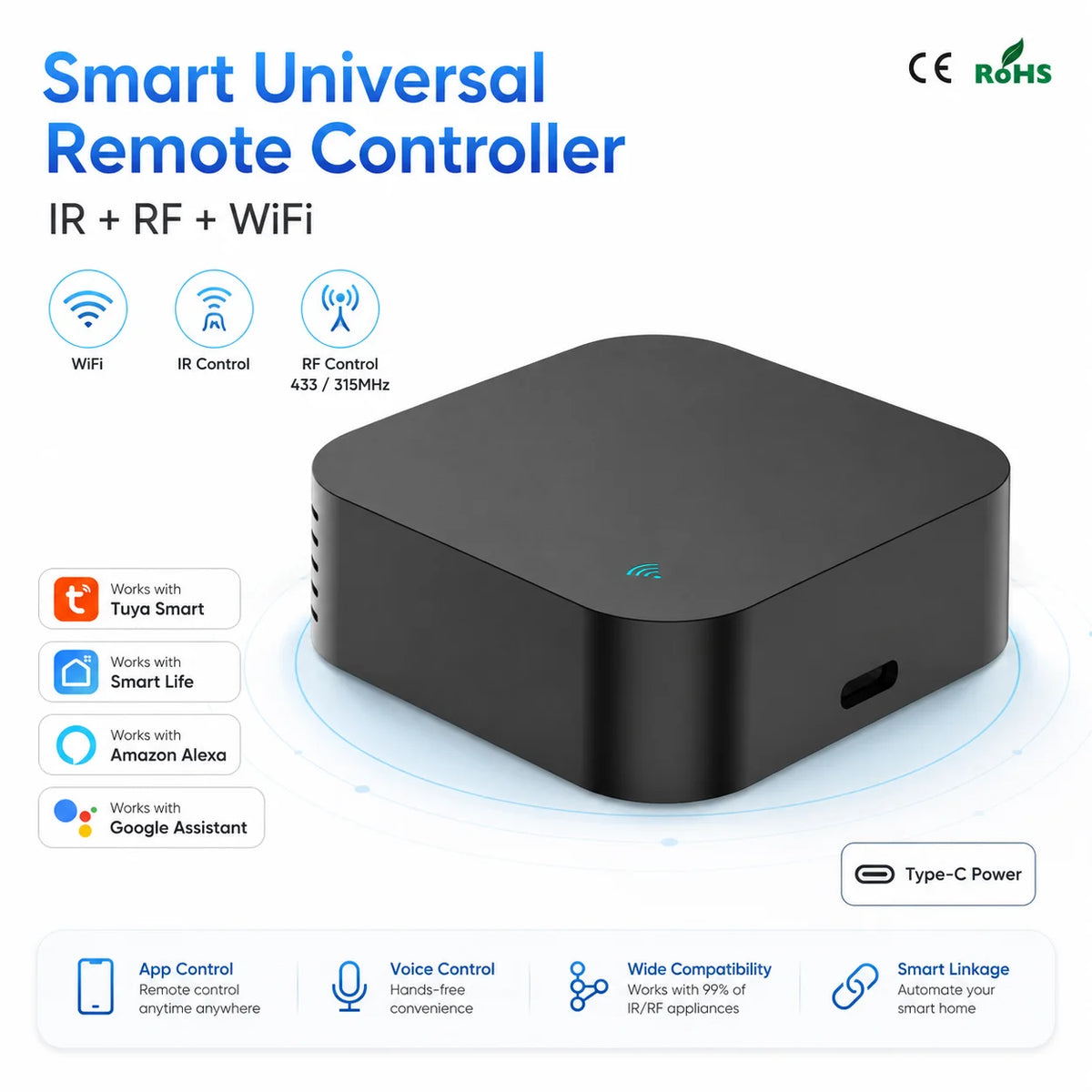 Tuya Smart WiFi IR RF Universal Remote Controller 433/315MHz, Smart Life App 2.4G Voice Control for Alexa Google AC TV Fan