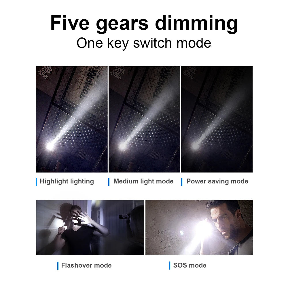 LED Flashlight Baseball Bat AluminumAlloy Focusable Zoomable Super Bright Self Defense Mace Light Tactical Baton Emergency Torch