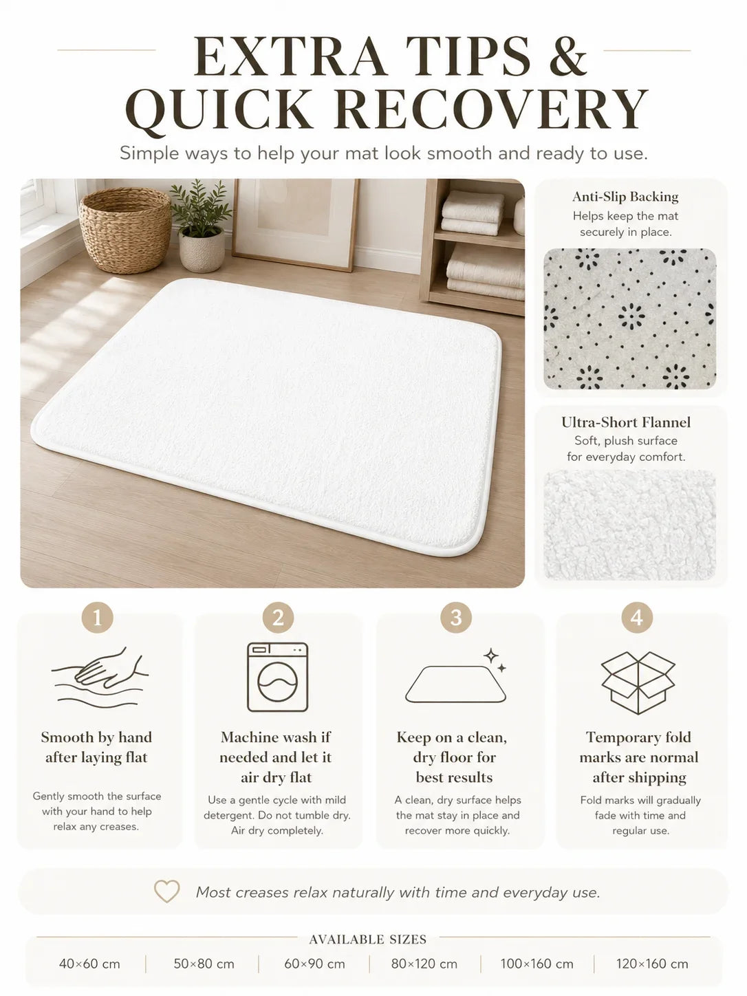 CARTOON Character T-TotoroS Floor Mat Non-Slip Absorbent Floor Mat Decorative Rug for Home Bathroom Bedroom Entryway