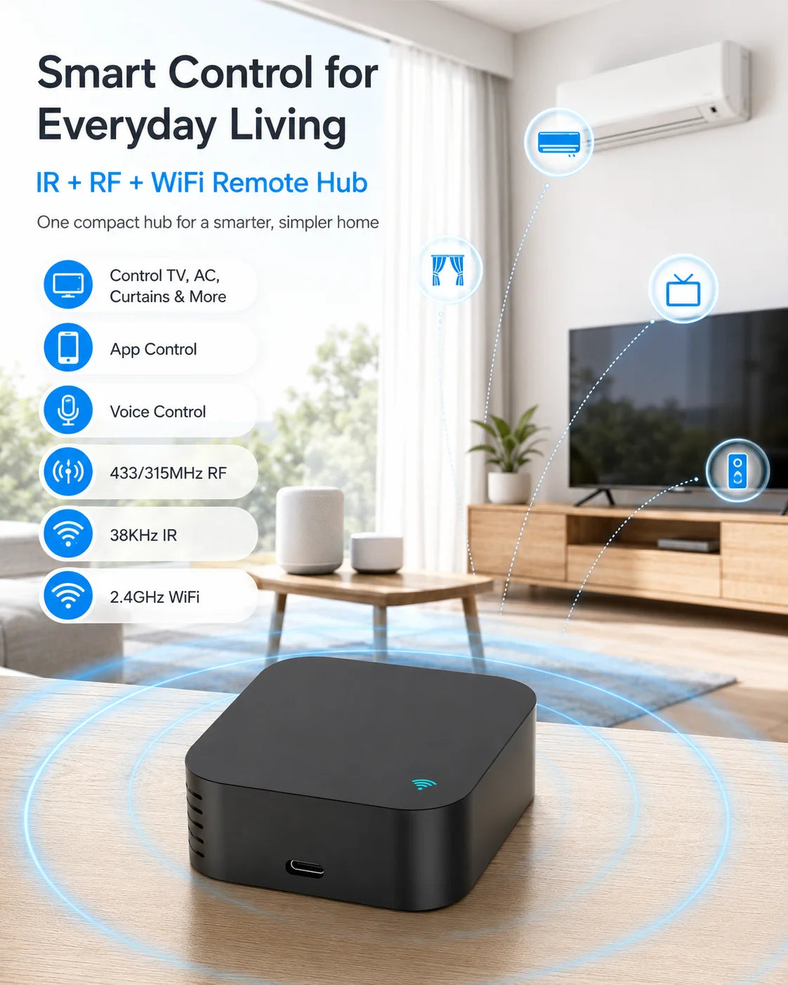 Tuya Smart WiFi IR RF Universal Remote Controller 433/315MHz, Smart Life App 2.4G Voice Control for Alexa Google AC TV Fan
