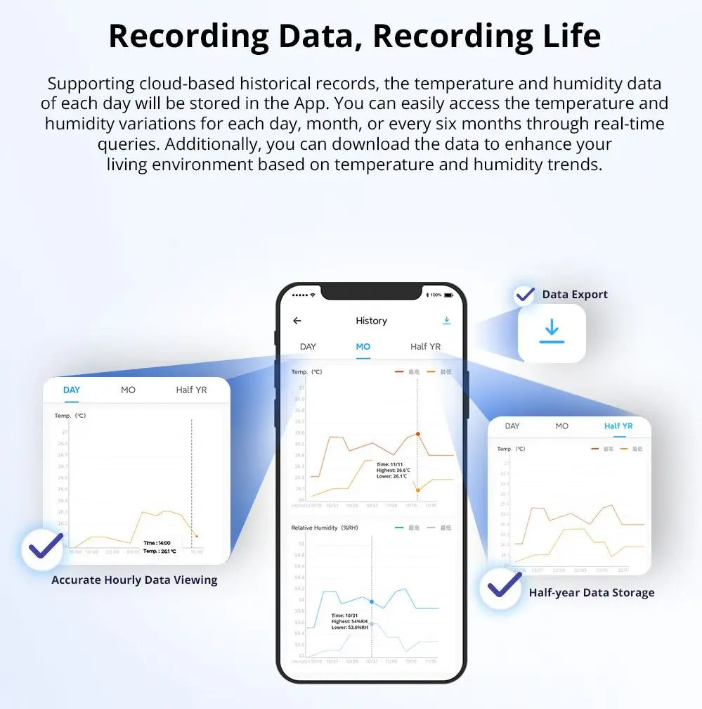 SONOFF SNZB 02P ZigBee Smart Temperature Sensor Humidity Detector Thermometer Home Gadgets EWeLink Alexa Google Assistant Yandex