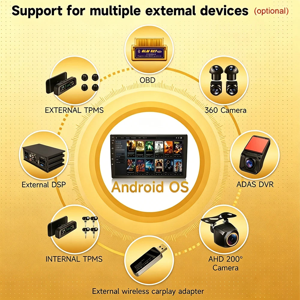 For Android Radio DAB+ DVR TPMS CARPLAY OBD 360 Cameras Voice Control Video Out For Android Car Screen